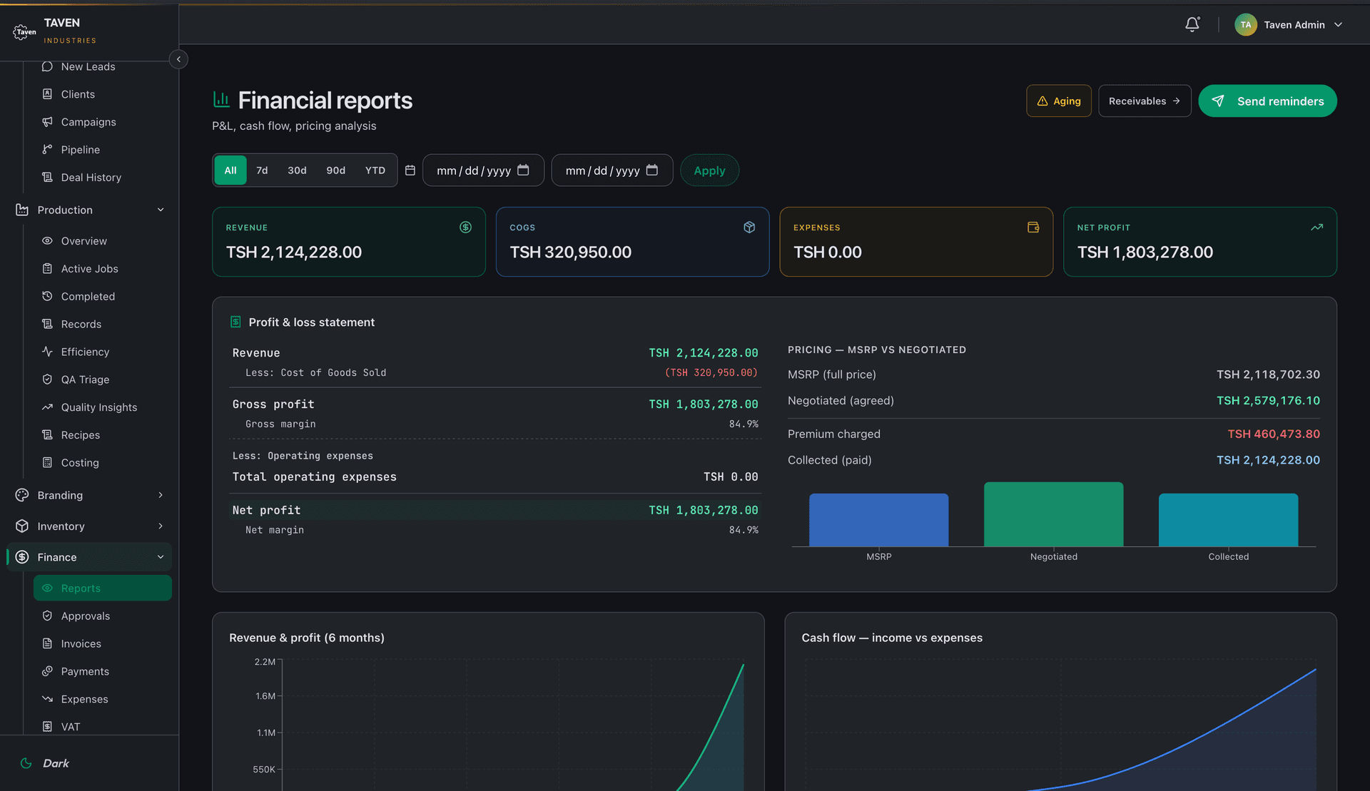 TAVEN INDUSTRIES ERP